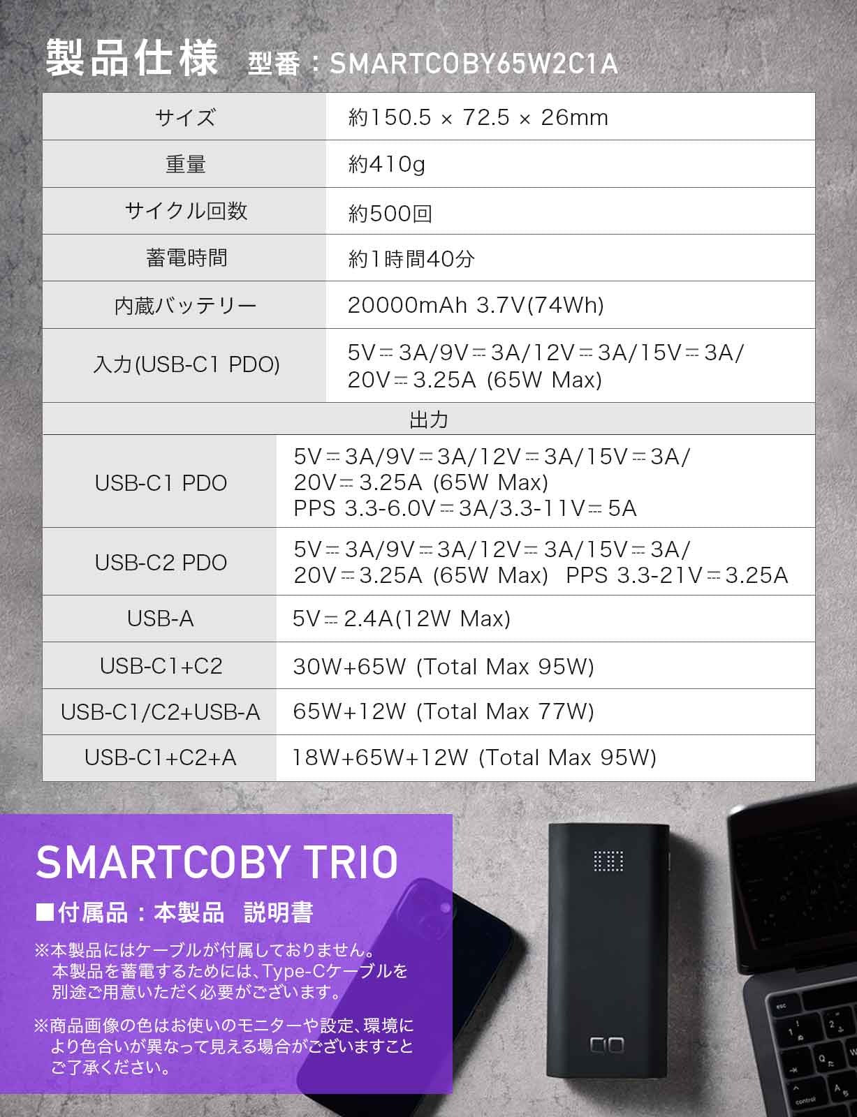 CIO – SMARTCOBY TRIO CIO-MB65W2C1A-20000 – PLUS YU